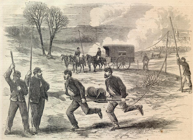 Telégrafo en la Guerra Civil americana. Wikimedia Commons